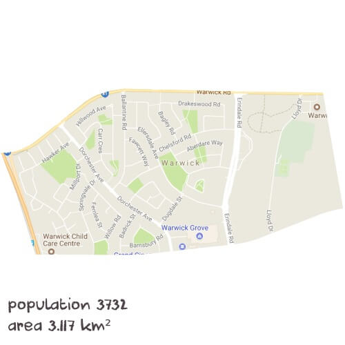 English Tutoring Near Me